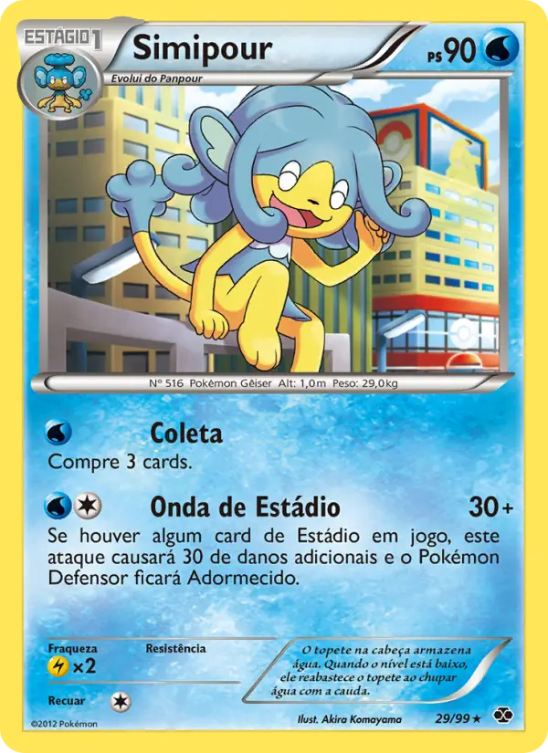 Carta Simipour, número 29/99 da coleção Próximos Destinos
